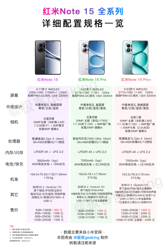 红米手机