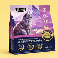 幼猫软便选哪款猫粮？2026年6大热门品牌幼猫长肉实测推荐