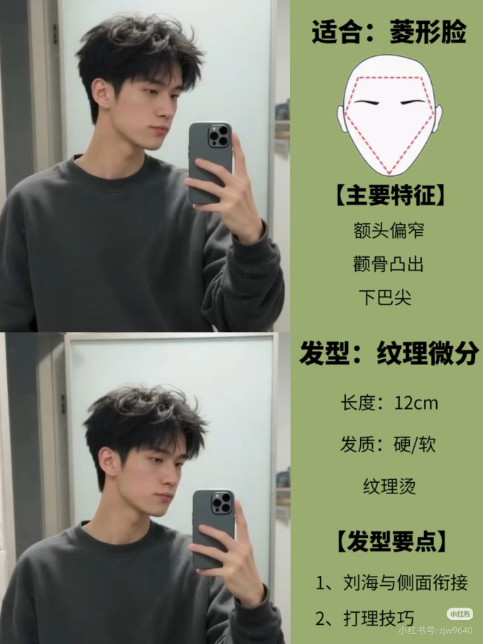 染发造型