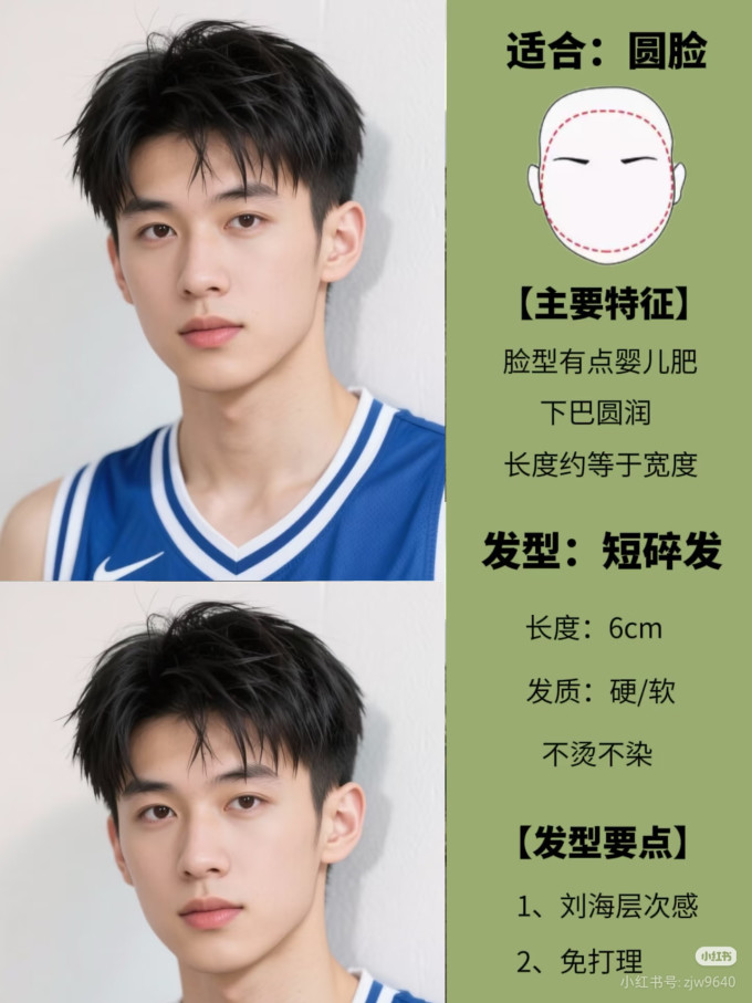 染发造型
