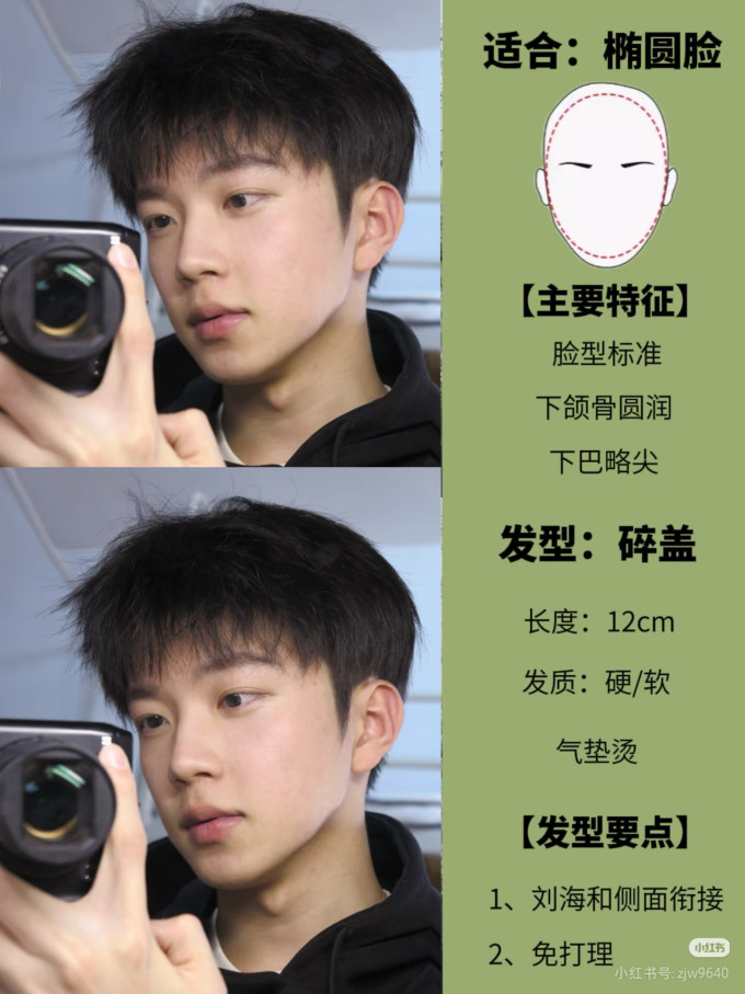 染发造型