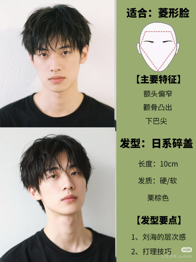 染发造型