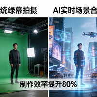 AI把影视制作成本砸到脚踝斩：3人48小时3000元做出5亿播放