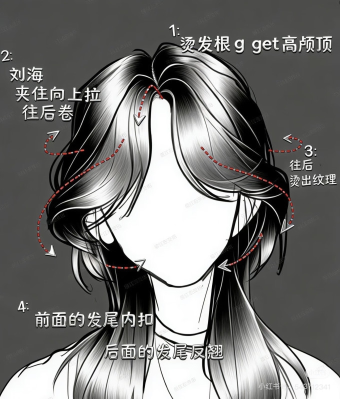 染发造型