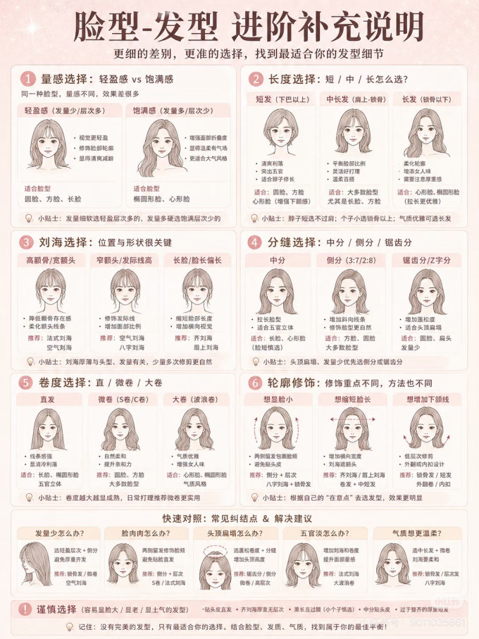 染发造型