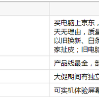 2026高性能轻薄笔记本：从AI算力到OLED好屏，三款标杆解析