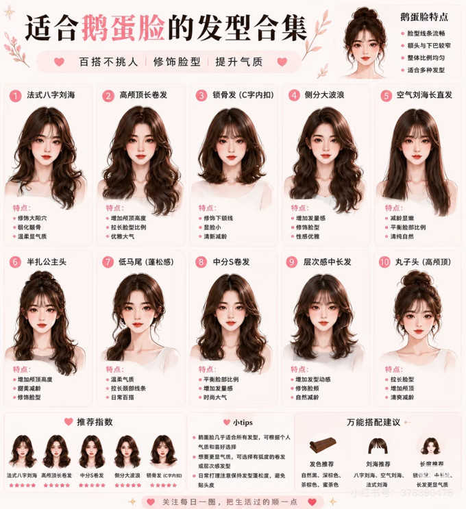 染发造型