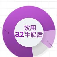 想提升免疫力抵抗力的老人适合喝什么奶粉？三款优质a2中老年奶粉
