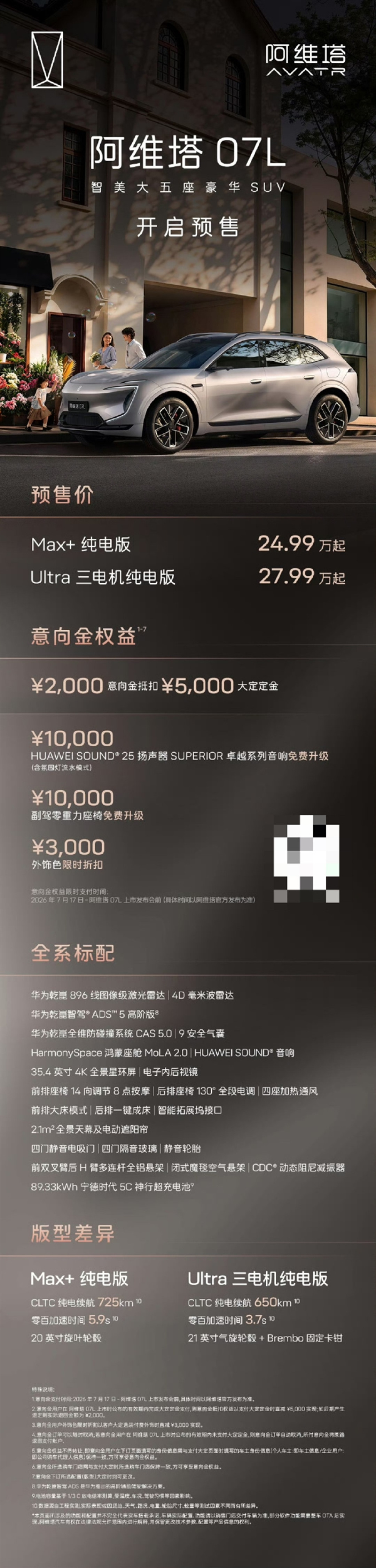预售价24.99万起！阿维塔07L开启预售：演员张凌赫担任全球品牌代言人