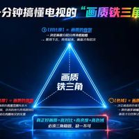 真正决定电视颜色好不好，不一定是光，而是最后那块屏幕