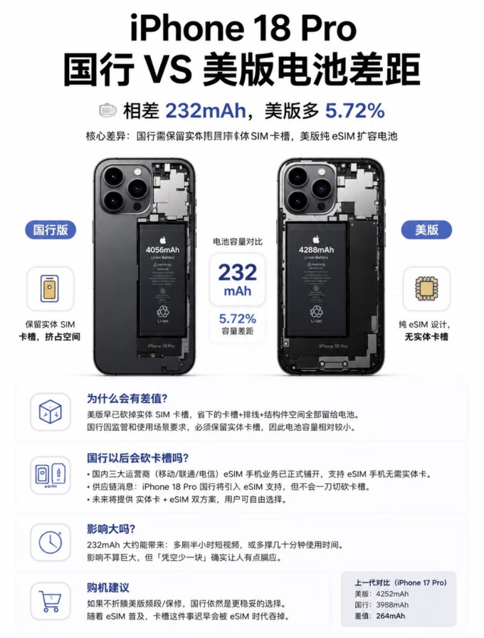 苹果手机
