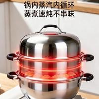 进口不锈钢锅千万别直接用!开锅和养护做好了,用10年不粘不黄