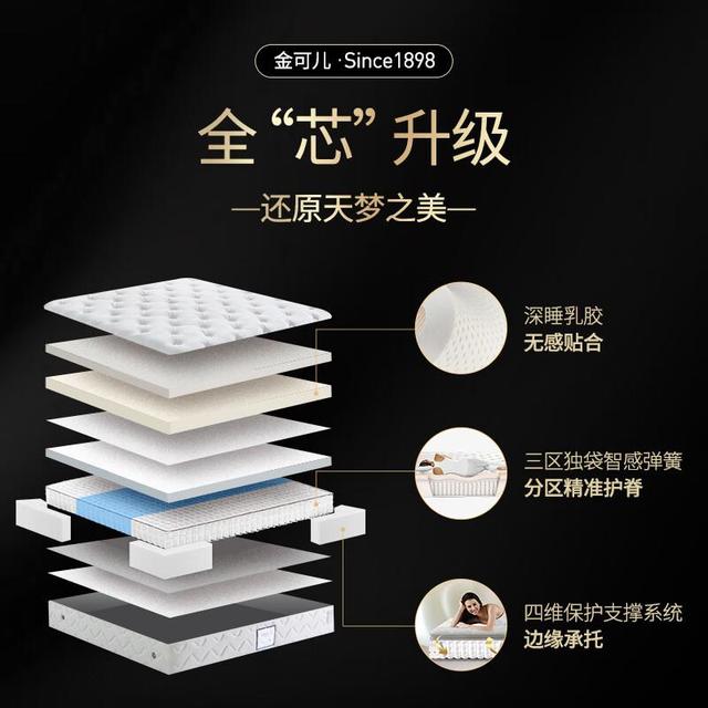 金可儿凭啥征服4000家五星酒店？拆解百年护脊技术看完就知道怎么选