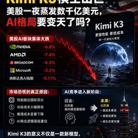 月之暗面引爆全球AI市场！AI格局要变天了吗？