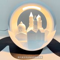 啊啊啊！终于找到我的梦中情灯了