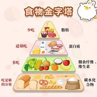 约62%肿瘤患者饮食不当！营养师总结居家饮食8原则3个坑