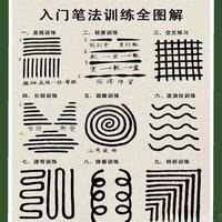 练字半年没进步？90%的人都跳过了这一步，难怪线条歪扭写不好字