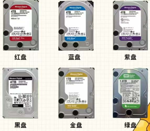 同样是1TB蓝盘，258元和859元差在哪？老玩家说实话