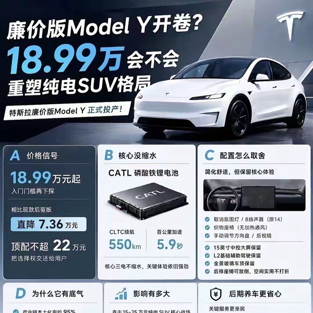 18.99万的特斯拉Model Y，是“真香”还是“阉割版”？