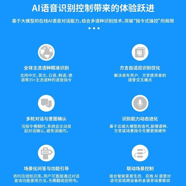 AI语音控制为何总“装死”？实测数据告诉你真相