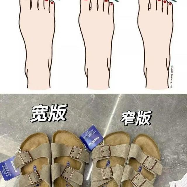 人手一双的厚底勃肯鞋，90%的人都不知道这3个选购坑