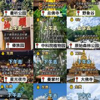 西双版纳|懒人版吃喝玩乐攻略‼️