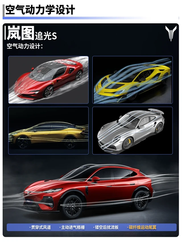 三台运动SUV，追光S更像满血FUV