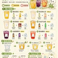 便利店3元冰杯吊打奶茶店:手把手教你调出同款,成本不到十分之一