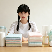 省钱妙招!工业擦拭纸代替懒人抹布