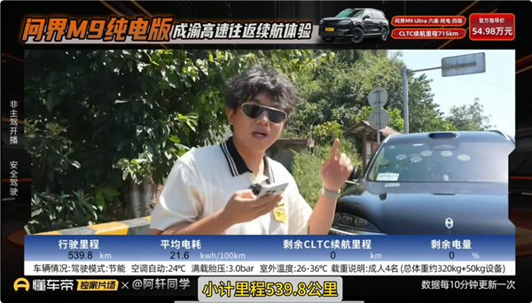 懂车帝测试问界M9成渝高速往返续航：539公里趴窝