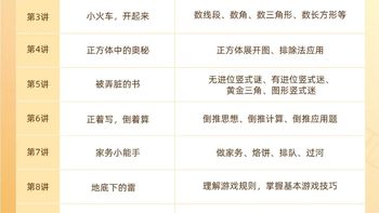 二年级数学思维课怎么选？先搞懂这3点不花冤枉钱