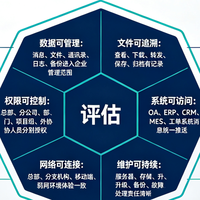 企业级聊天软件要不要部署到内网？采购前先看这6个问题