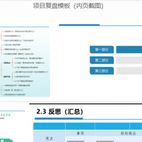 项目经理年中复盘全攻略：四步法+日周月年复盘体系