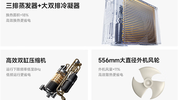 国补价5609.2元起！米家中央空调巨省电Pro风管机预售：超一级能效
