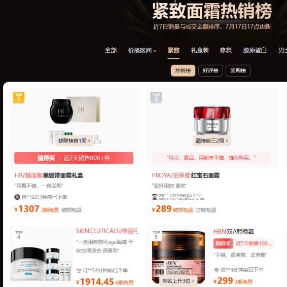 300块的抗老面霜为啥卖不过3000的？