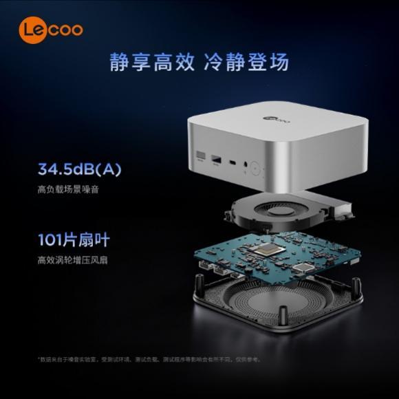 差价1000块，迷你主机选准系统还是整机？老玩家掏心窝说实话