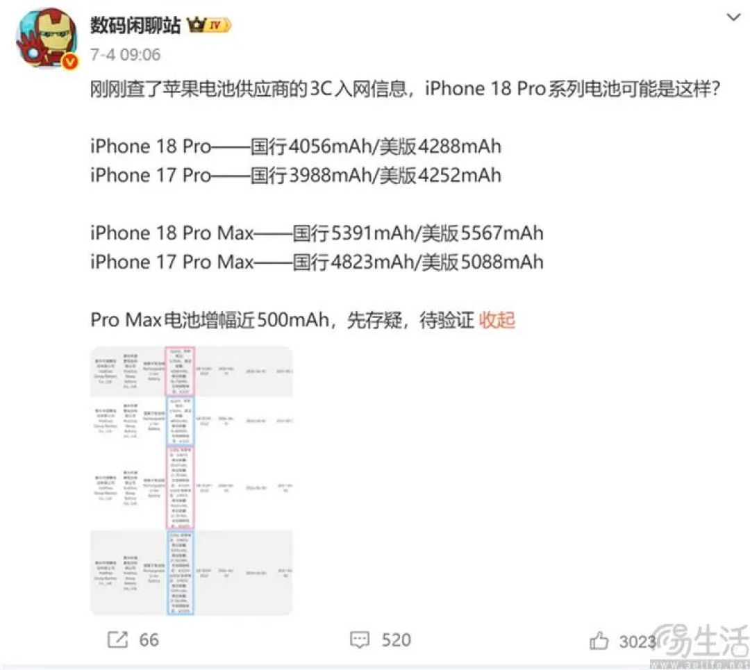 更厚的新iPhone,给整个手机行业解了套