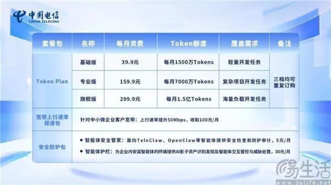 “龙虾热”都退烧了，运营商们怎么还盯着它不放？