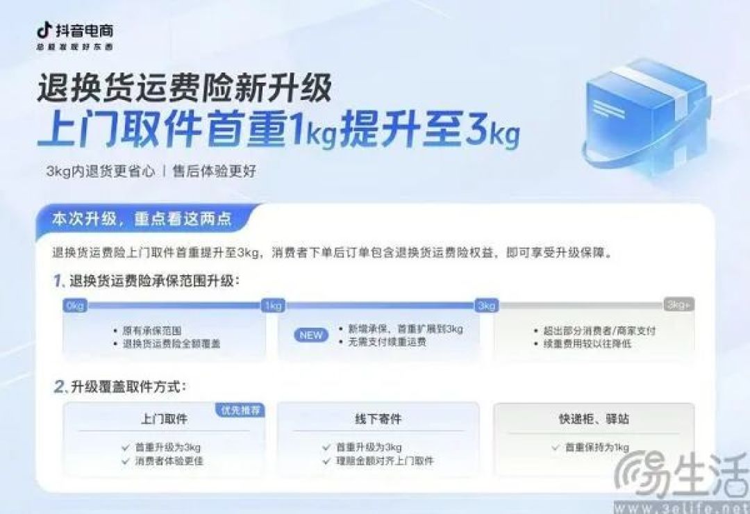 淘宝上线好价卡，再次围绕商品价格做文章