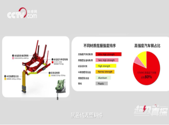 虎贝尔安全座椅