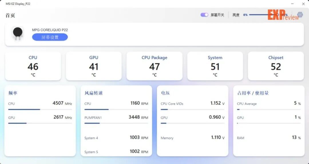 微星MPG CORELIQUID P22 360水冷散热器评测：屏幕升级，风扇焕新