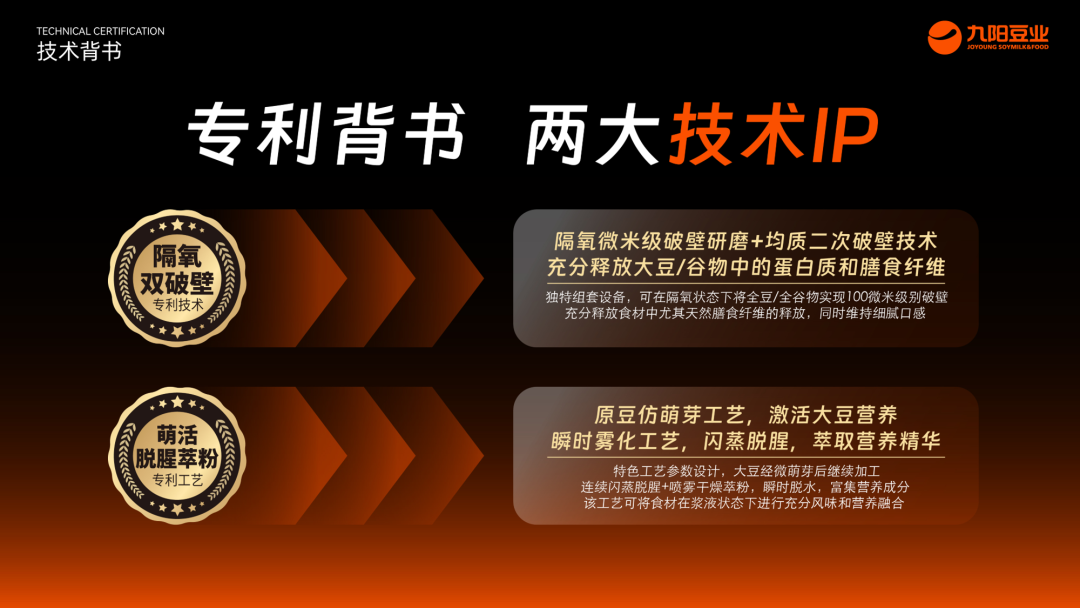 1小时干空货架!2000岁的豆浆,怎么突然把年轻人玩明白了?