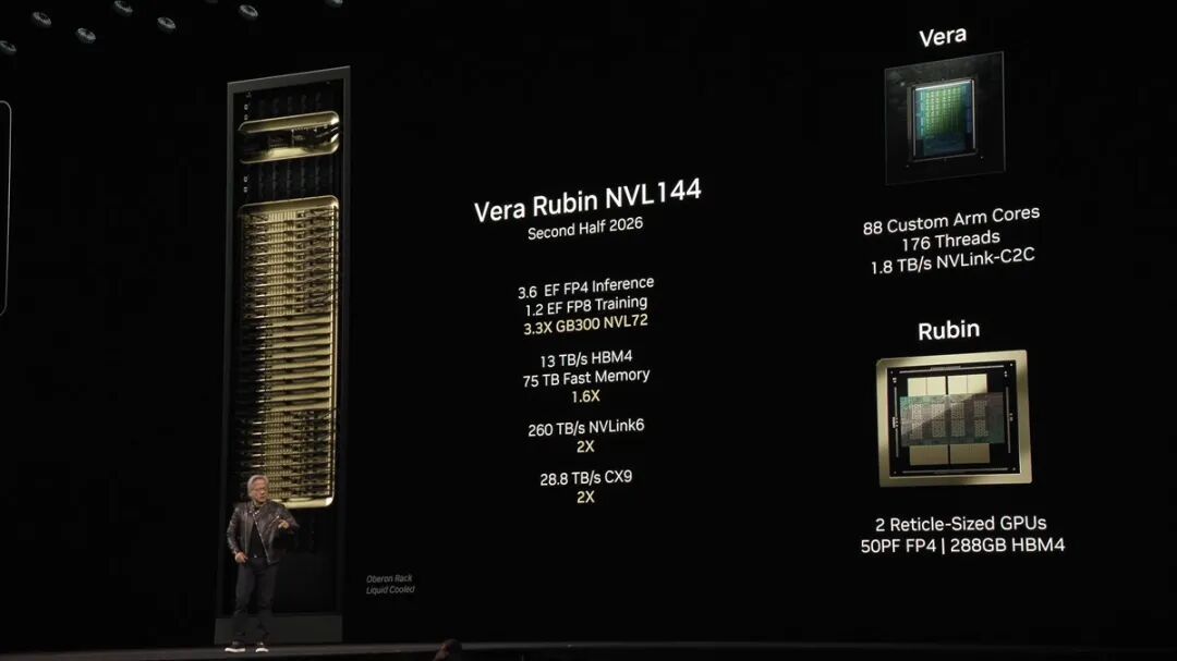 英伟达否认Kyber NVL144机架延期传言，称Rubin Ultra依然按计划进行
