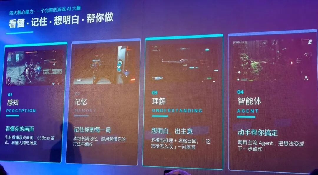 Intel锐炫G3掌机玩出花儿:戴上XR眼镜 走入理想汽车