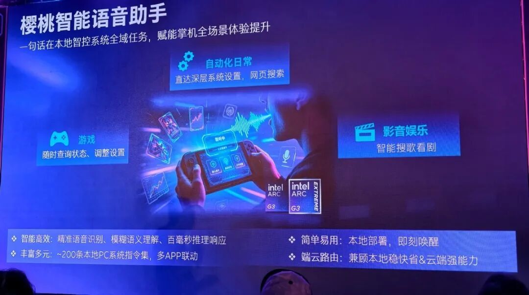 Intel锐炫G3掌机玩出花儿:戴上XR眼镜 走入理想汽车