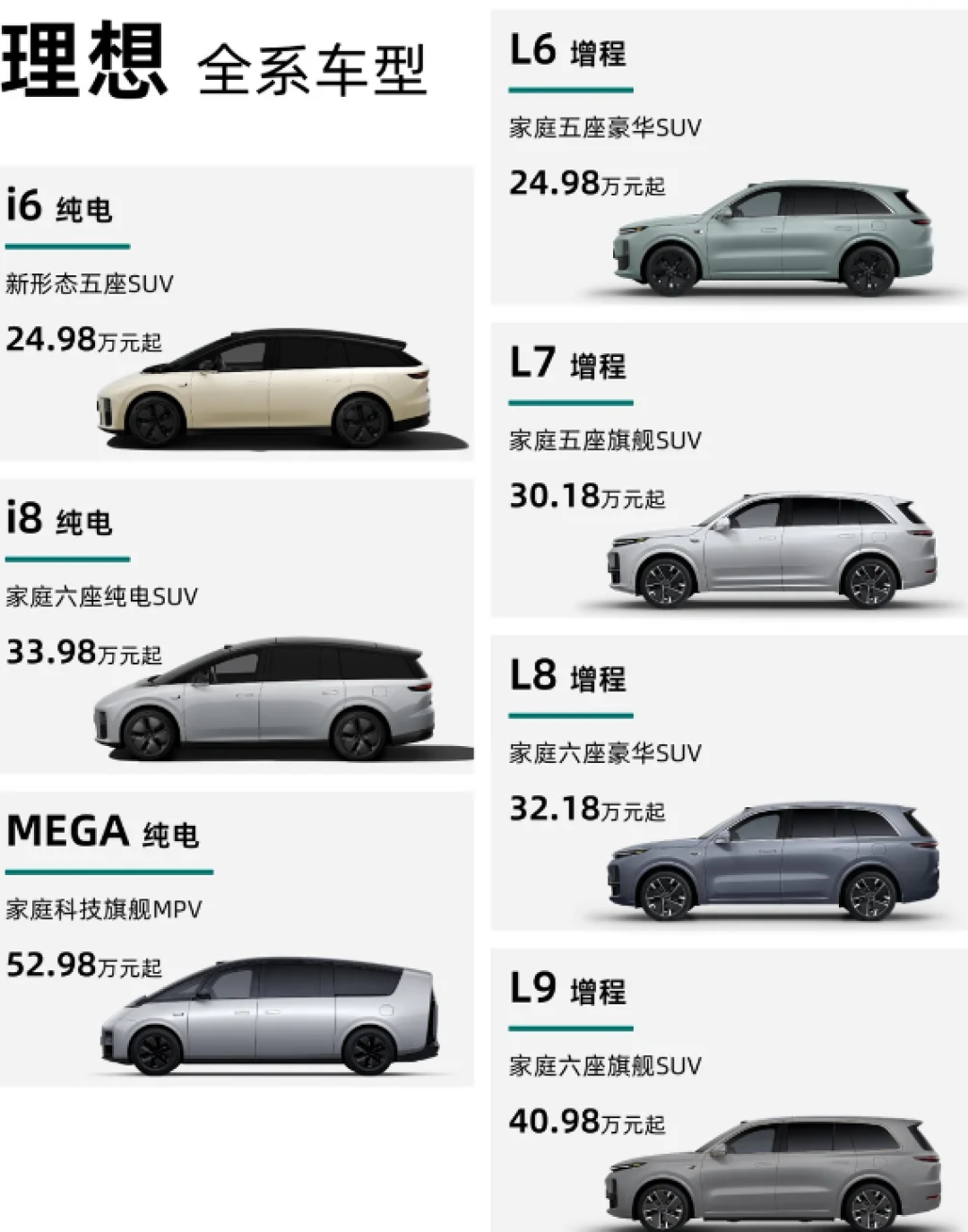 突发！小米汽车官宣新品牌