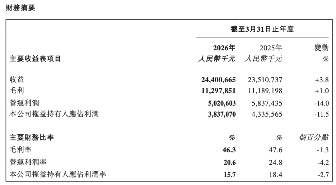 旺旺进军酒饮市场！新增长背后是爆火的“微醺经济”