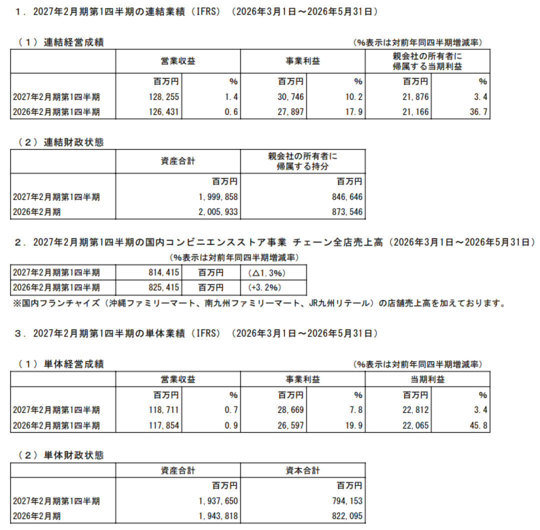 真啤酒入茶！喜茶上新「微醺黄皮桃」，叮咚V5推出「轻甜减糖葡萄汁饮」... | 一周热闻