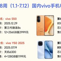 vivo手机畅销榜TOP10：vivo X300仅排第十，第一名意料之中