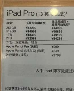 13寸iPad Pro定价过高劝退普通人